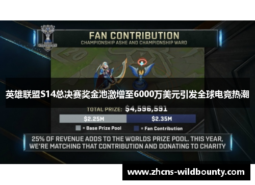 英雄联盟S14总决赛奖金池激增至6000万美元引发全球电竞热潮