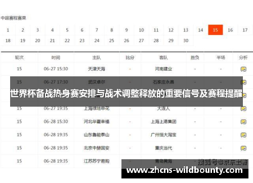 世界杯备战热身赛安排与战术调整释放的重要信号及赛程提醒 世界杯备战热身赛安排与战术调整释放的重要信号及赛程提醒