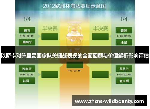 以萨卡对阵里昂国家队关键战表现的全面回顾与价值解析影响评估