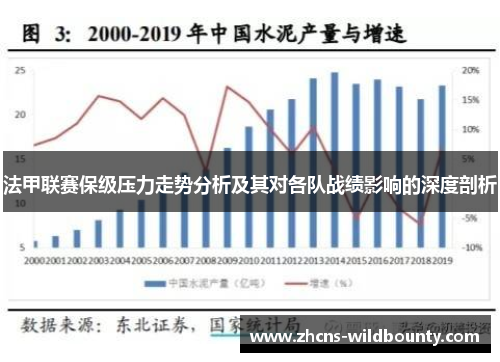 法甲联赛保级压力走势分析及其对各队战绩影响的深度剖析 法甲联赛保级压力走势分析及其对各队战绩影响的深度剖析