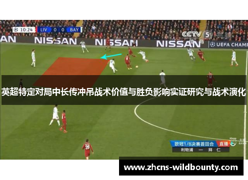 英超特定对局中长传冲吊战术价值与胜负影响实证研究与战术演化