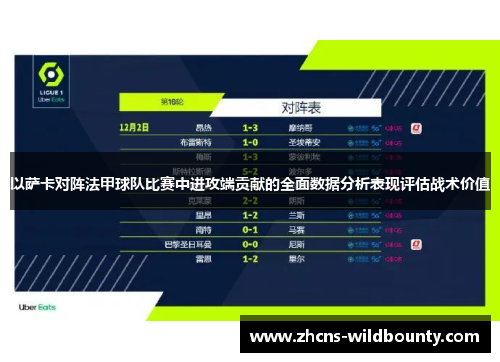 以萨卡对阵法甲球队比赛中进攻端贡献的全面数据分析表现评估战术价值