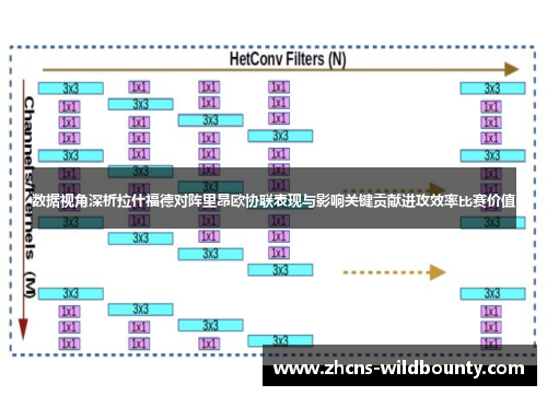 数据视角深析拉什福德对阵里昂欧协联表现与影响关键贡献进攻效率比赛价值 数据视角深析拉什福德对阵里昂欧协联表现与影响关键贡献进攻效率比赛价值